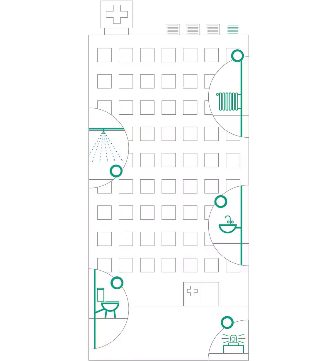 Schematische Darstellung eines Krankenhauses mit markierten Anwendungen sowie Pumpensystemen für Heizung, Warmwasser, Feuerlöschanlagen, Abwasserentsorgung, Druckhaltung und Kühlung.