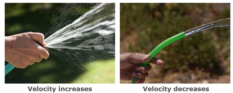 Bernoulli’s Principle: Energy in Motion 