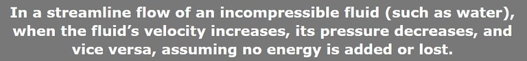 Bernoulli’s Principle: Energy in Motion 