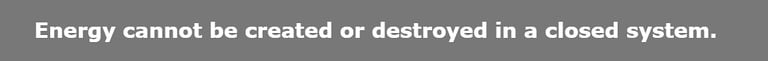 Law of Conservation of Energy: Energy Transformed, Not Lost