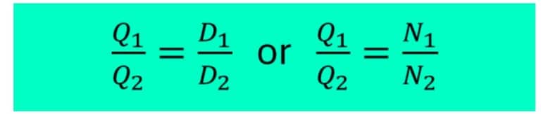 Flow (Q) affinity laws