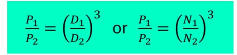Power (P) Affinity Laws