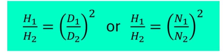 Head (H) Affinity Laws
