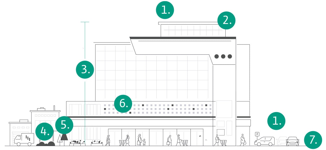 Plan du centre commercial avec les installations de lutte contre l'incendie, de chauffage, de climatisation et de réfrigération ainsi que les eaux de pluie, les eaux usées et le surpression
