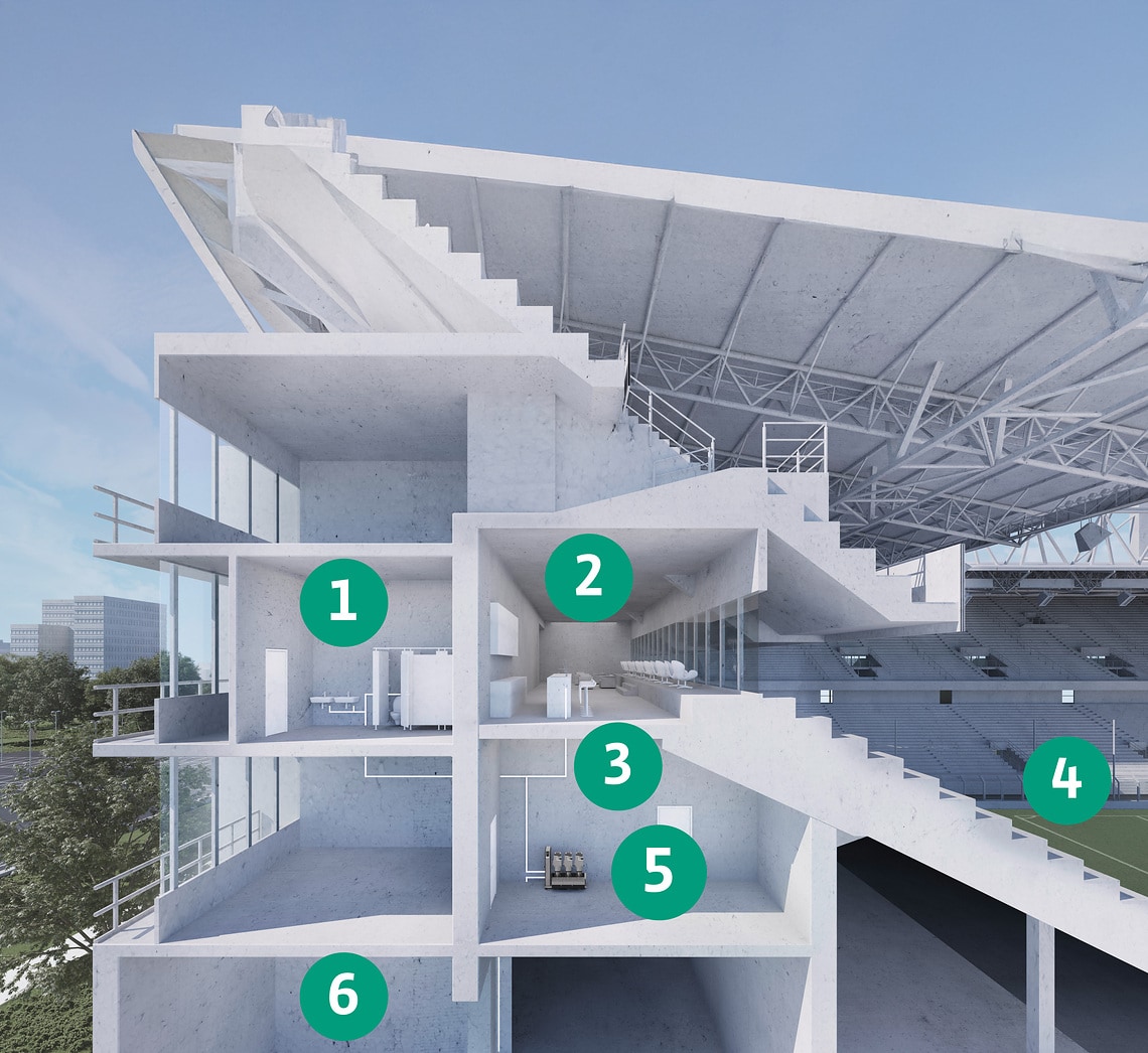 Przekrój przedstawia budynek stadionu z zaznaczonymi kluczowymi obszarami zastosowania pomp: instalacja grzewcza, klimatyzacyjna, chłodnicza, system wykorzystania wody deszczowej, system odprowadzania ścieków, instalacja zaopatrzenia w wodę z podnoszeniem ciśnienia.