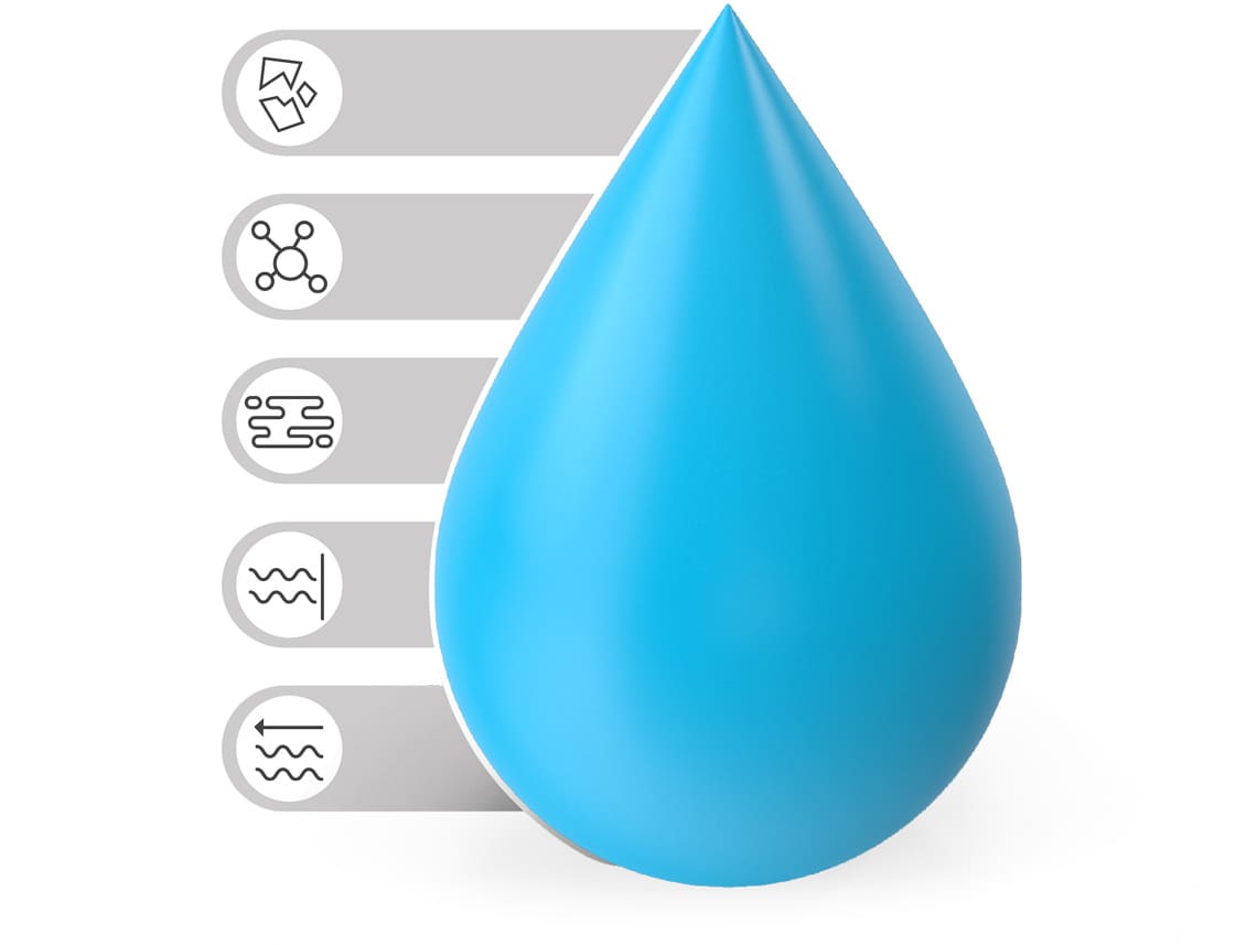 Ein Wassertropfen steht für behandeltes Trinkwasser im Rohrnetz, auf das Risiken wie Lecks, Kontamination, Biofilme, Stagnation und Rückströmungen von allen Seiten drücken, was Verluste und Qualitätsgefahren während des Transports symbolisiert.