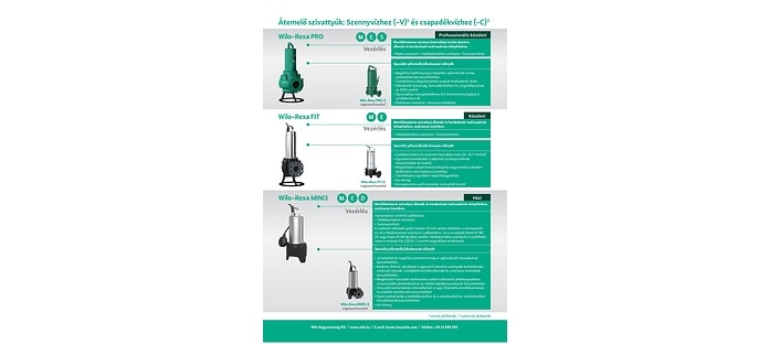 Sewage pumps and their controls