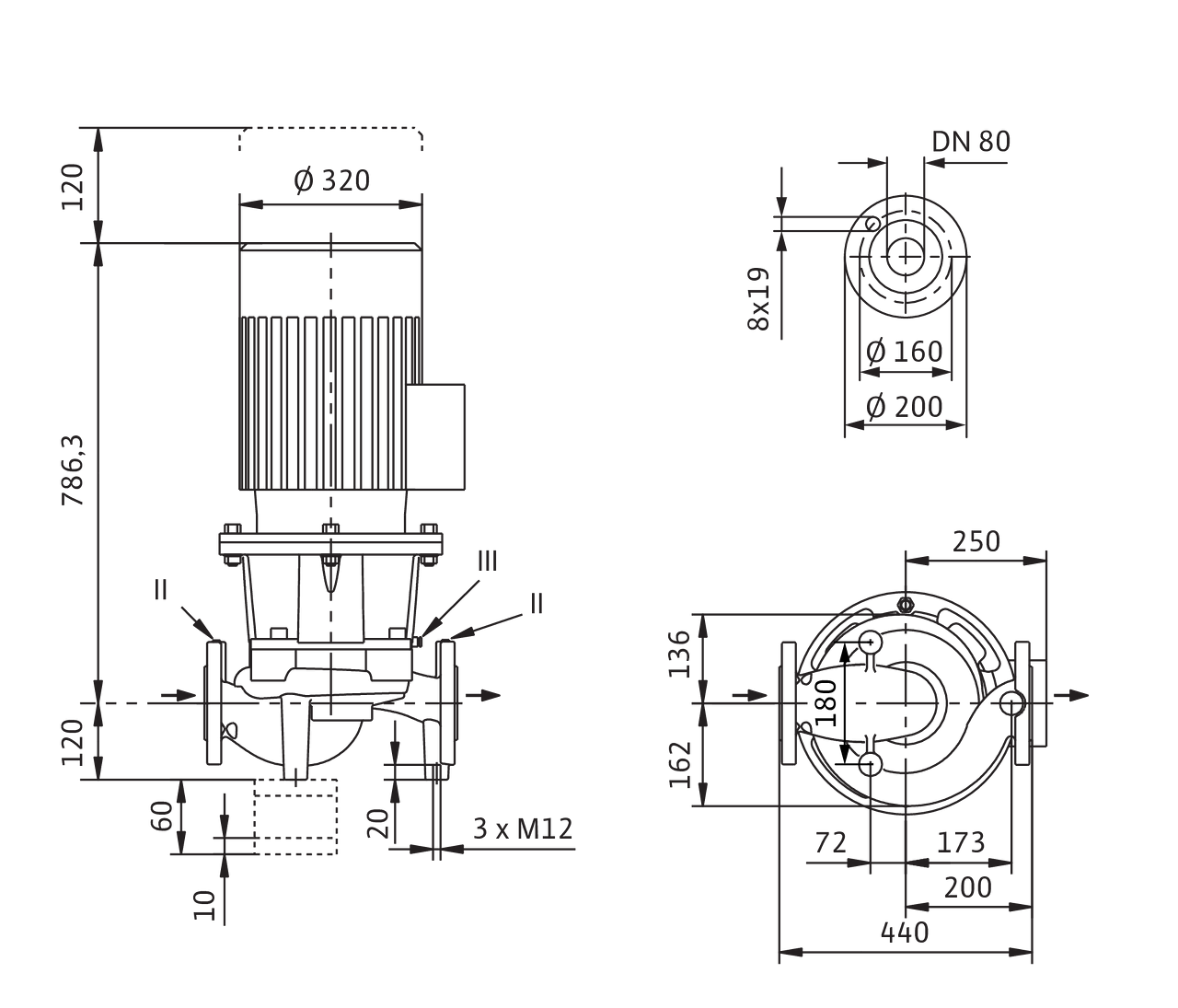 Contact Wilo Worldwide Career Pump Finder