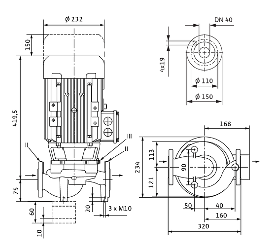 VeroLine-IPL 40/160-4/2 | Wilo