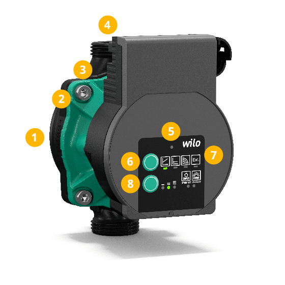 Wilo Stratos Pico 25/1-4 Umwälzpumpe elektronisch geregelt